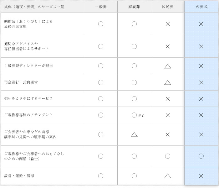 image_hikaku_table02.jpg