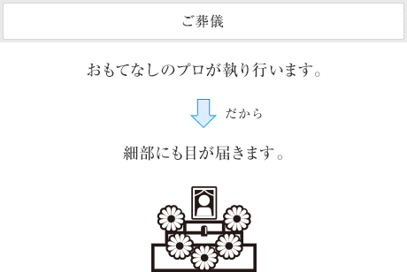 ご葬儀