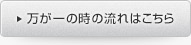 万が一の時の流れはこちら