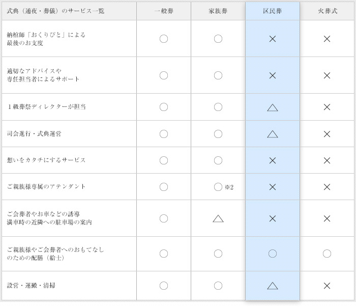 image_hikaku_table02.jpg